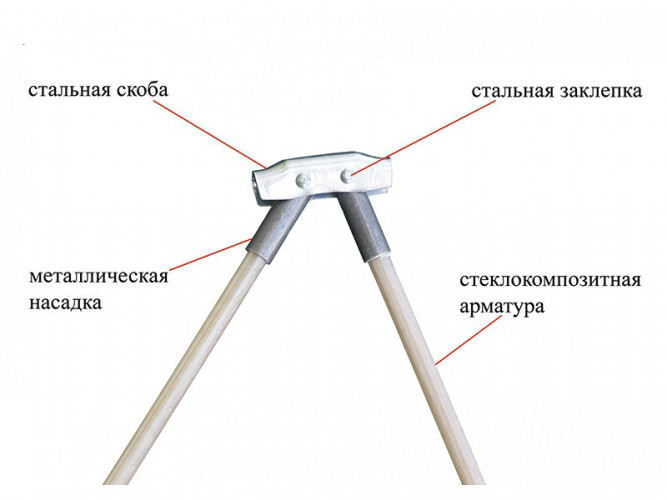 Зимняя палатка ЛОТОС 3С в Казани
