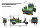 Грузовой электрический трицикл RuTrike Вояж П Трансформер в Казани