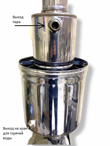 Парогенератор INTENT (ППШ) в Казани