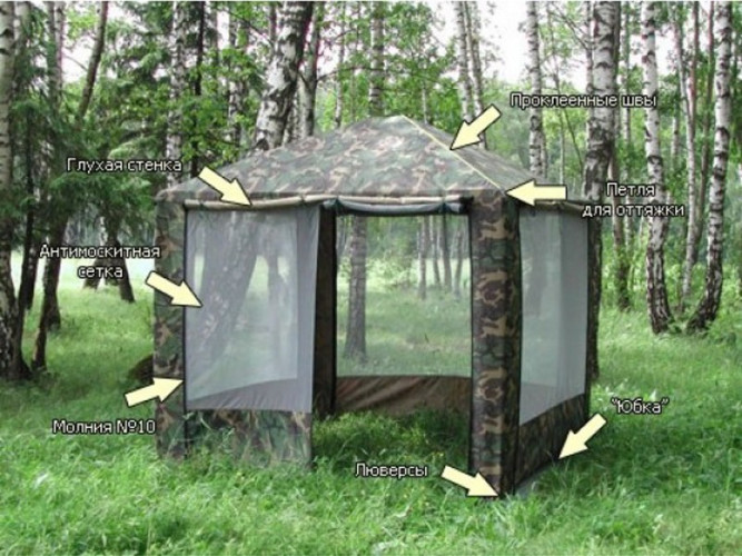 Шатер-тент Митек ПИКНИК 2,5 X 2,5 в Казани