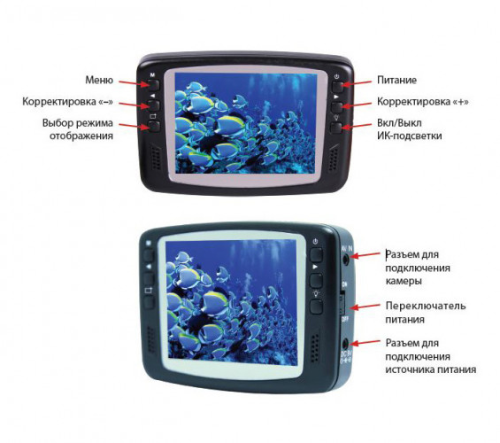 Видеокамера для рыбалки SITITEK FishCam-501 в Казани