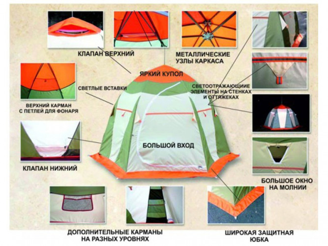 Палатка для рыбалки Нельма-3 Люкс в Казани