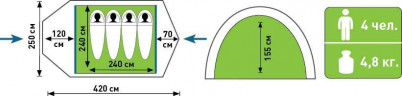 Палатка туристическая Аtemi TAIGA 4 CX в Казани