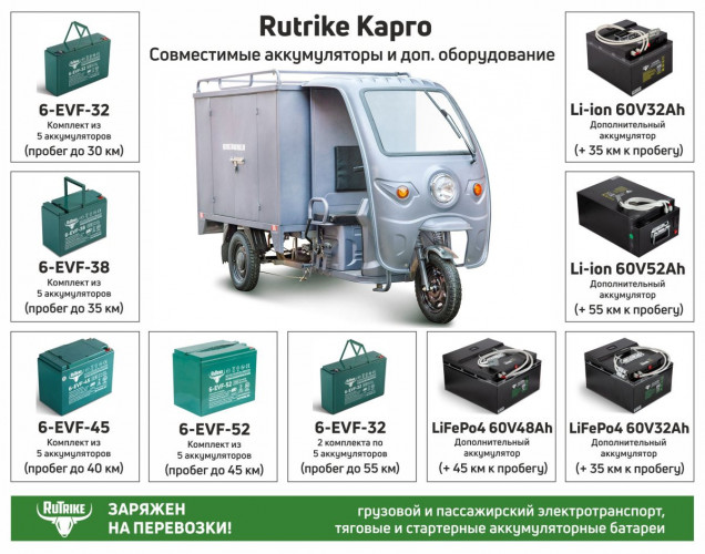 Грузовой электротрицикл Rutrike КАРГО 1800 в Казани